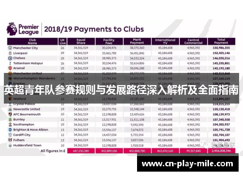 英超青年队参赛规则与发展路径深入解析及全面指南