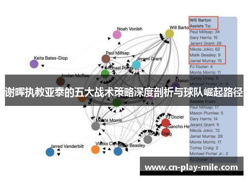 谢晖执教亚泰的五大战术策略深度剖析与球队崛起路径