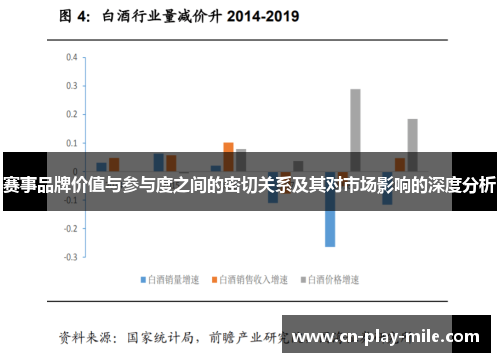 赛事品牌价值与参与度之间的密切关系及其对市场影响的深度分析 赛事品牌价值与参与度之间的密切关系及其对市场影响的深度分析
