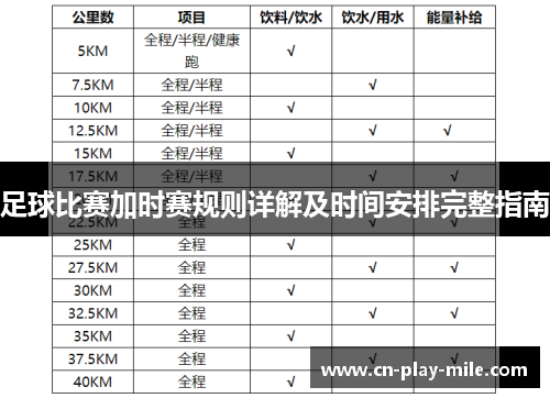 足球比赛加时赛规则详解及时间安排完整指南 足球比赛加时赛规则详解及时间安排完整指南