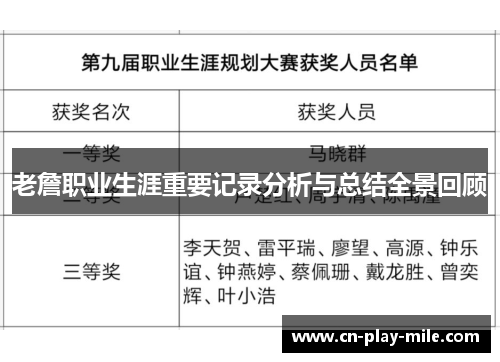 老詹职业生涯重要记录分析与总结全景回顾