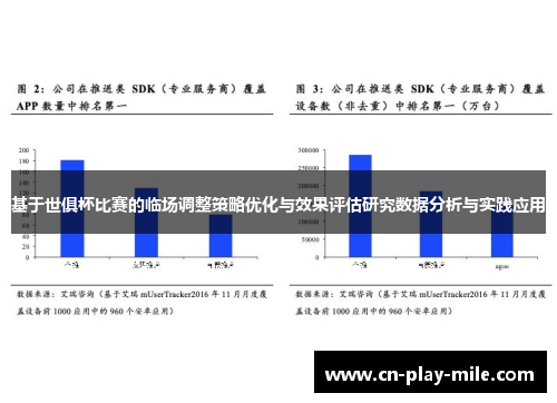 基于世俱杯比赛的临场调整策略优化与效果评估研究数据分析与实践应用